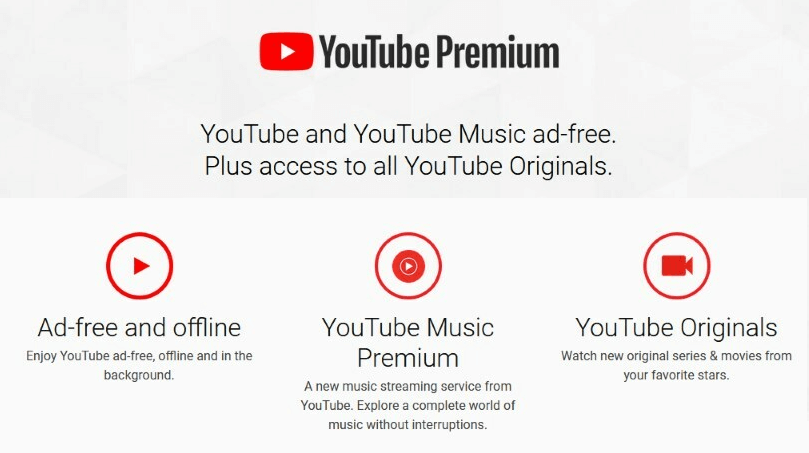 Unlocking a World of Possibilities: Exploring YouTube Premium