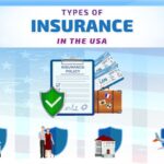 What Types of Insurance Are Available in the US?