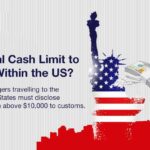 How Much Money Can You Bring Into and Out of the U.S.?