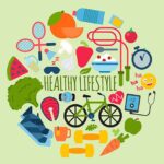 The Impact of Lifestyle on Health in America